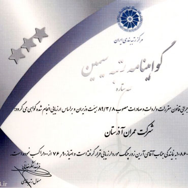 Ranking certificate of Iran Chamber of Commerce